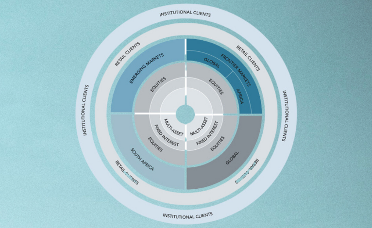 assetownersafrica_Reorienting-Asset-Allocation